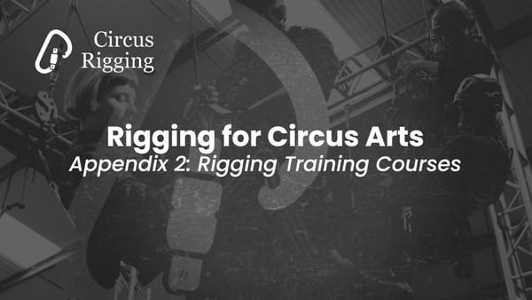 Appendix 2: Rigging Training Courses